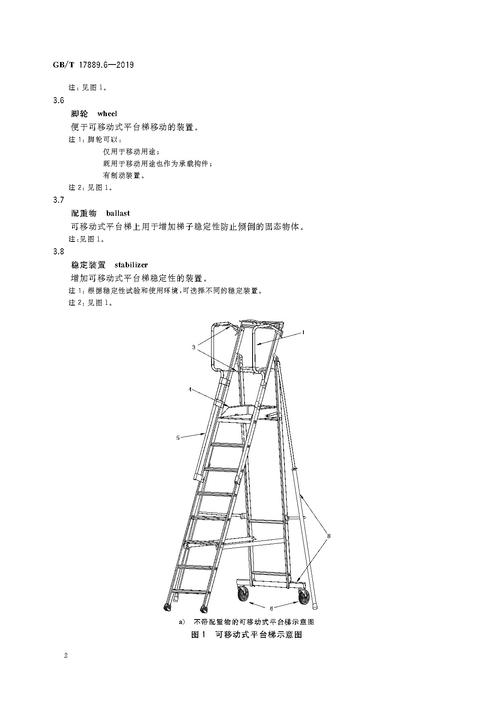 外网用的梯子的简单介绍