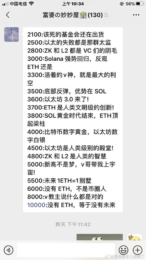 以太坊价格历年行情,以太坊价格历年行情分析