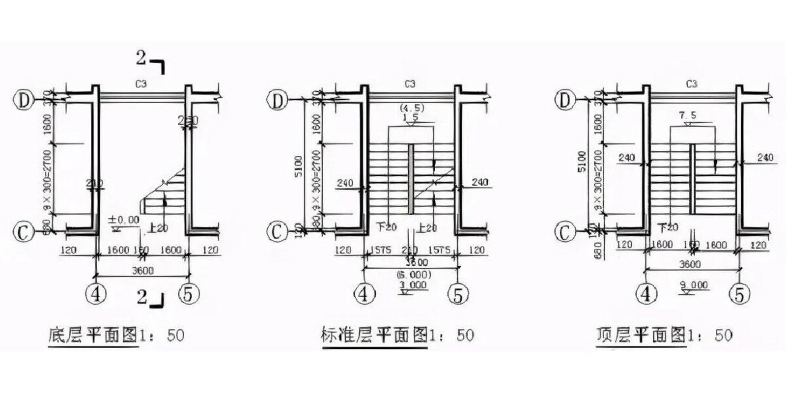 梯子图纸怎么画,梯子图纸怎么画好看