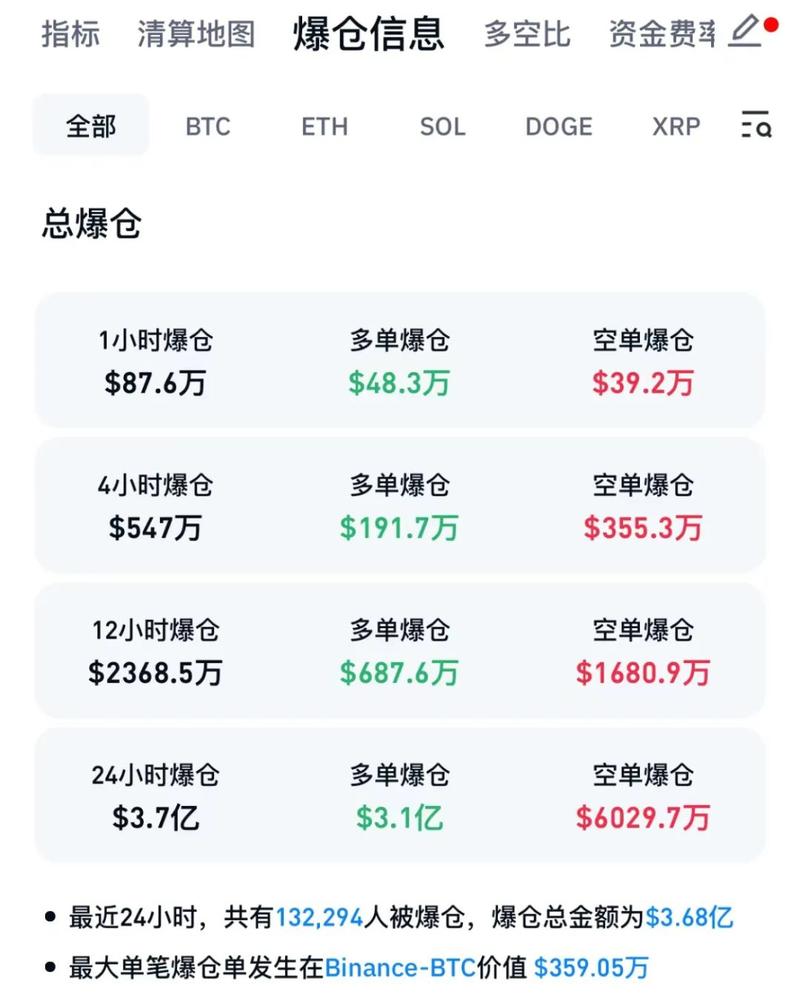 美国虚拟币最新消息,美国虚拟币最新消息新闻