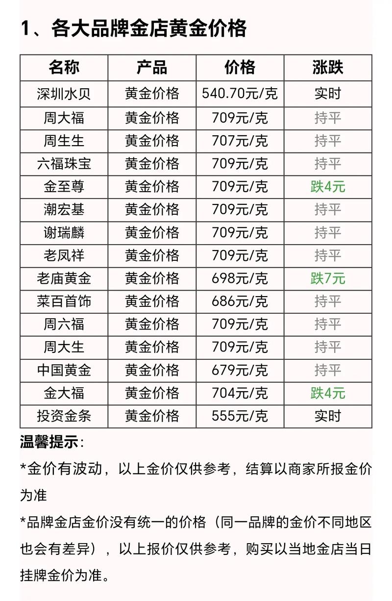 黄金首饰,黄金首饰回收价格查询今日