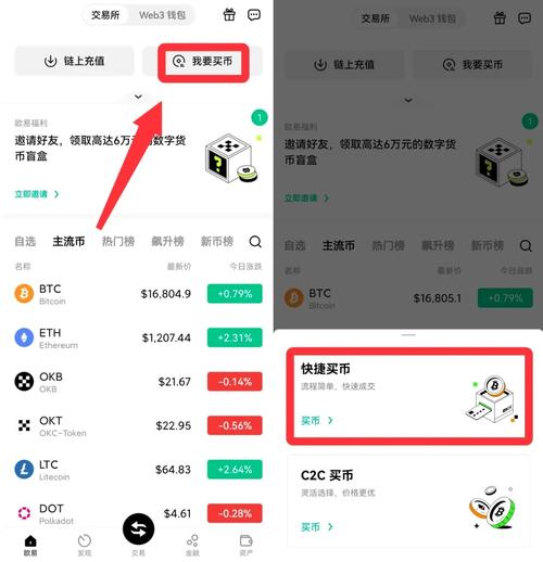 比特币怎么买卖交易:比特币怎么买卖交易几点到几点