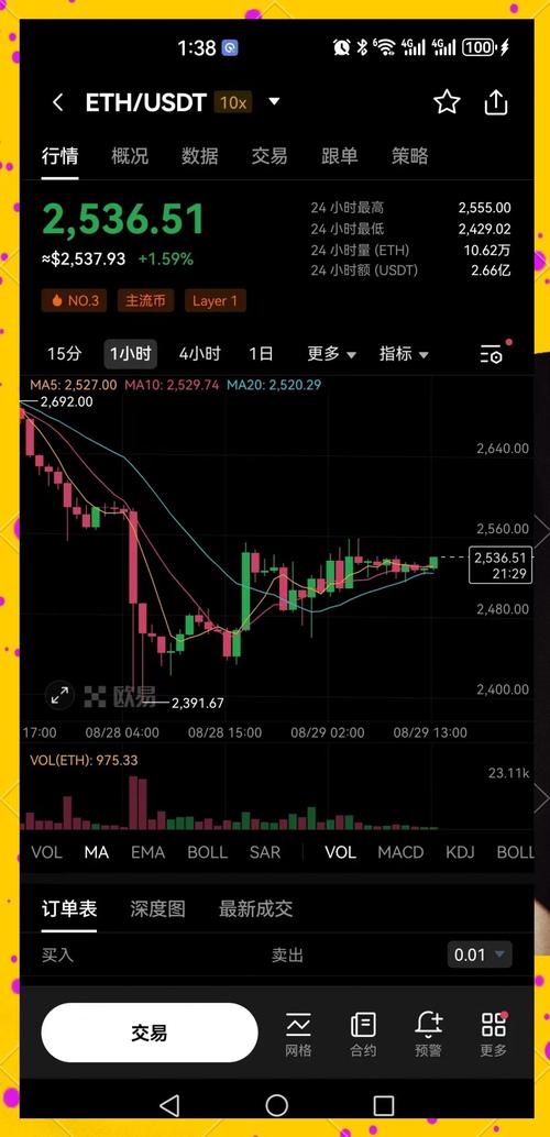 比特币今日价格行情以太坊:比特币以太坊最新行情 新闻