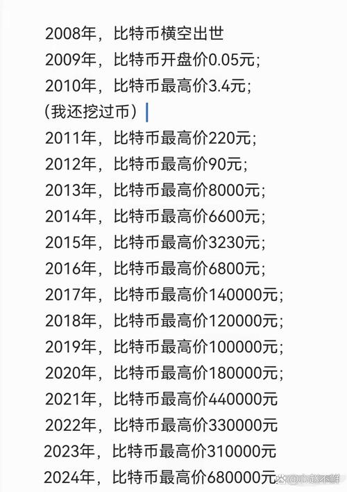 我有10个比特币被警察查了:我有10个比特币被警察查了怎么办