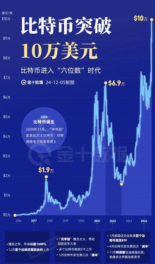 瑞波基因币今日行情实时:瑞波基因币今日行情实时查询