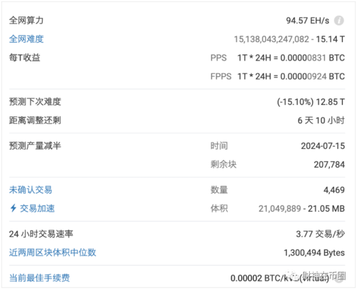 网上买卖usdt币会被判几年的简单介绍