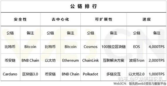 以太坊升级公告:以太坊升级是什么意思