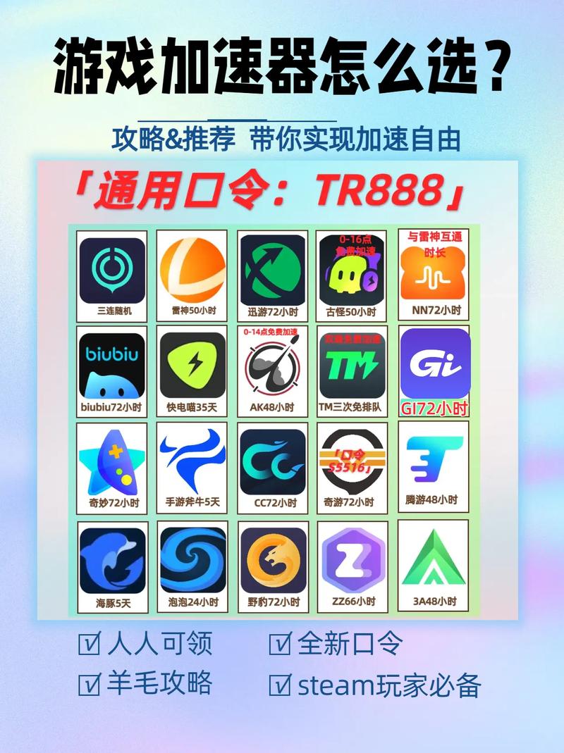 每天免费1小时加速器:每天免费1小时加速器使用方法