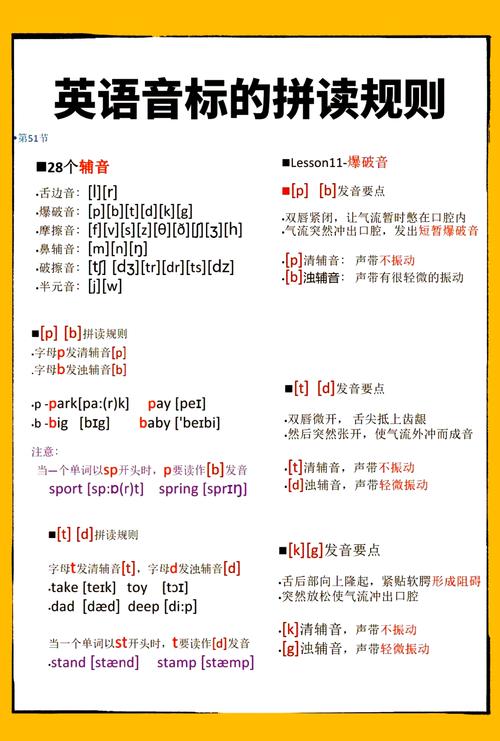 imToken英语发音:imtoken音标怎么拼