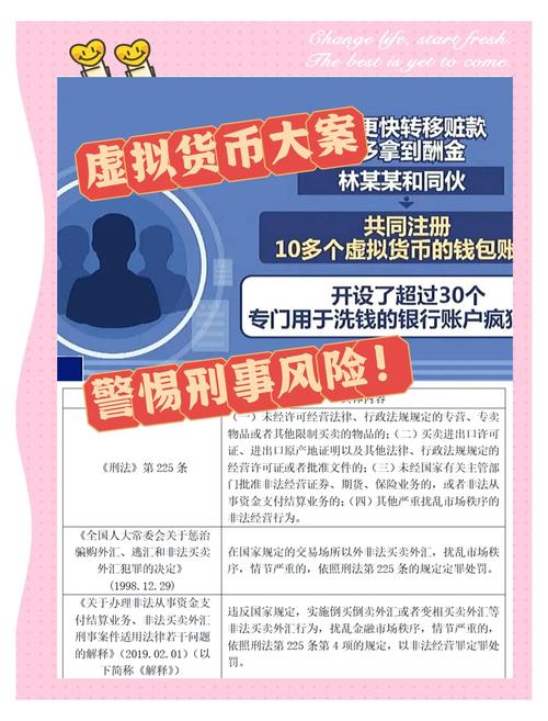 个人玩虚拟币犯法吗判几年:个人玩虚拟币犯法吗判几年徒刑