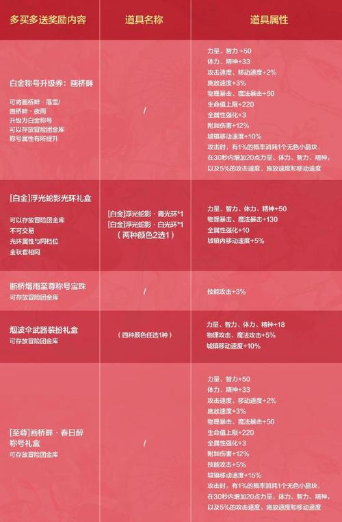 BAN币今天最新消息:bamboo币最新消息