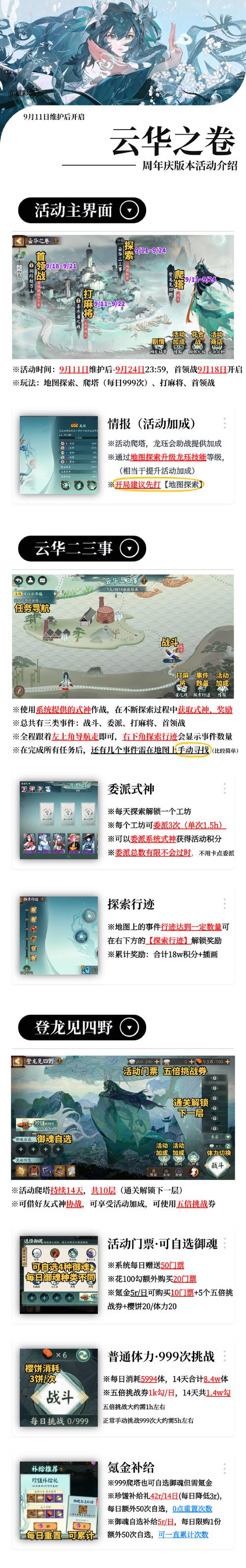 爬塔有什么讲究:爬塔需要什么条件