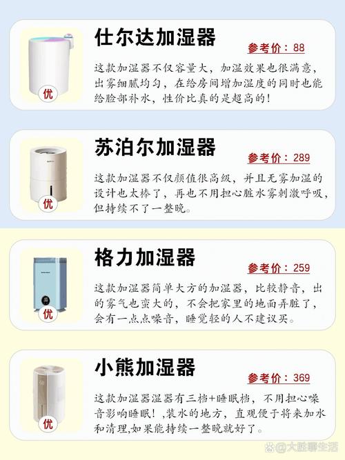 十大加湿器排名:十大加湿器排名品牌