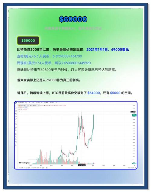 一比特币行情最新价格:一比特币今日价格多少人民币