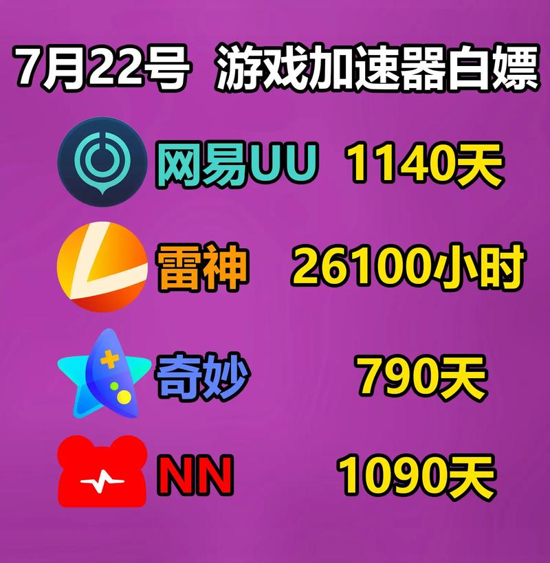 uu官网加速器:uu官网加速器下载