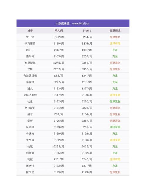 BNB价格一览表:bnb2020年价格