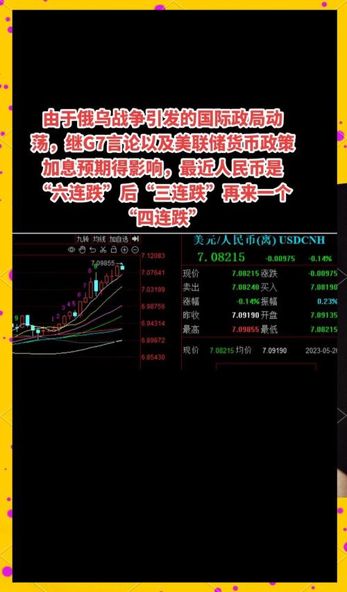 今日币市场行情分析:今日币价大跌怎么回事