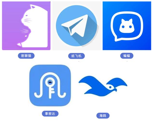 纸飞机下载地址:纸飞机中文版下载地址