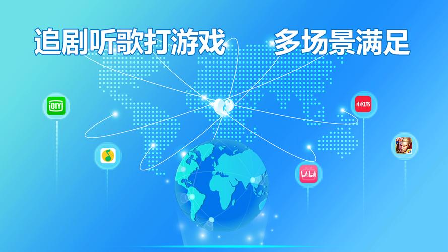 哪些加速器可以上外网:什么加速器可以上外国网站