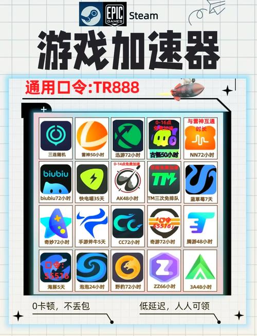 全球加速器永久免费:加速器破解版永久免费