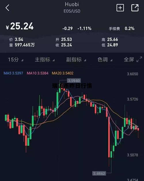 瑞波币挖矿app官网:瑞波币挖矿app官网下载