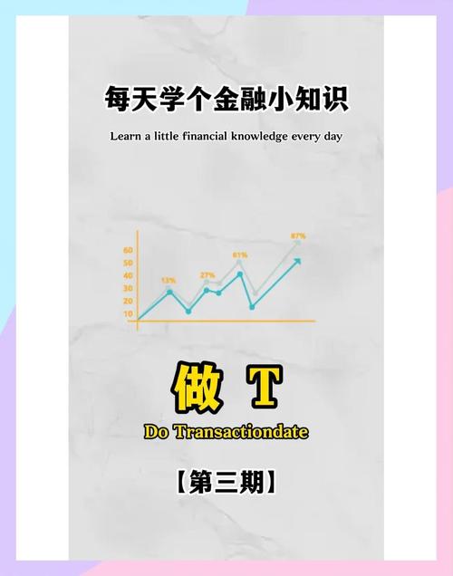 美股t+0还是t+1:美股t+0交易规则次数