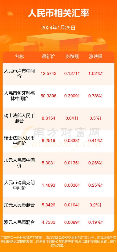 泰达币最新行情价格表:泰达币最新行情价格表查询