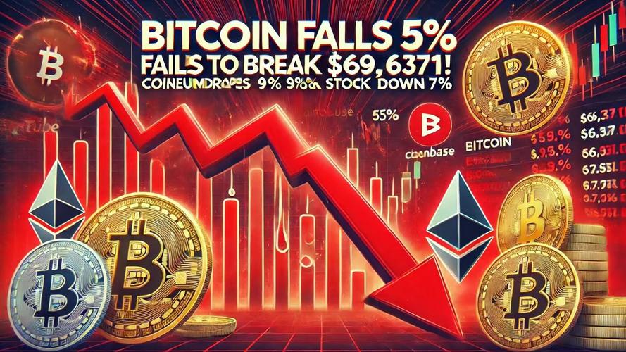 今天比特币暴涨:中国唯一认可的虚拟币