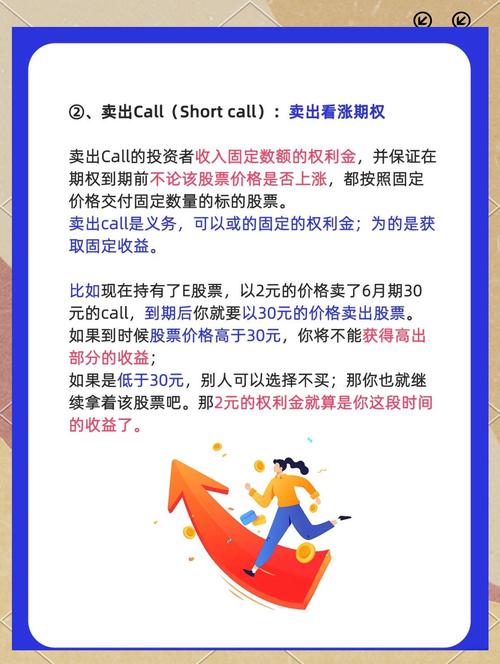 买put和卖put区别:买call和卖put有什么区别