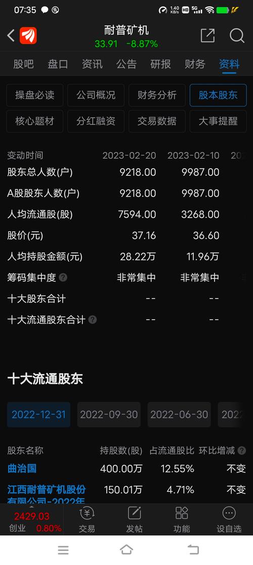 耐普矿机股吧:耐普矿机股票行情