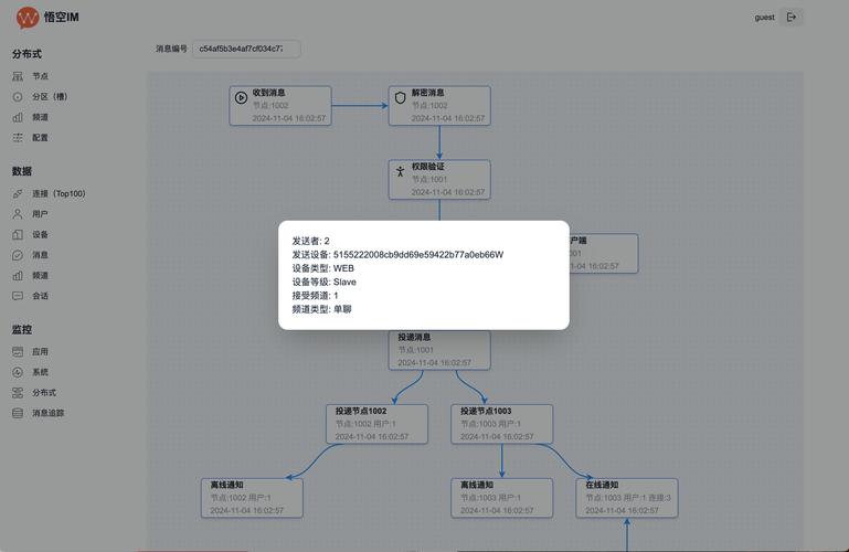 关于tg聊天软件注册教程的信息