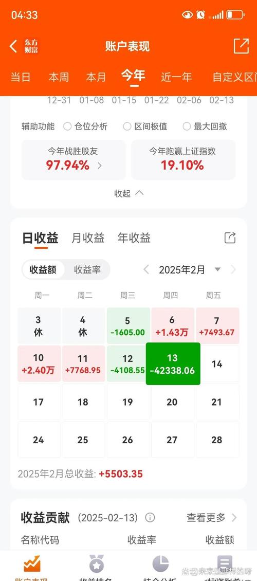 股票亏了20%要补仓多少:股票亏了补仓以后怎么算成本