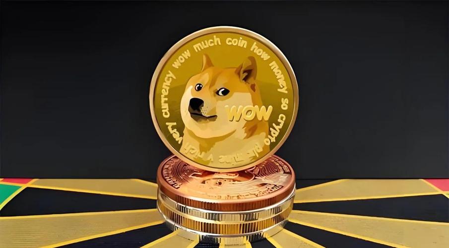 狗狗币今天价格多少钱一枚:狗狗币今天价格多少钱一枚图片