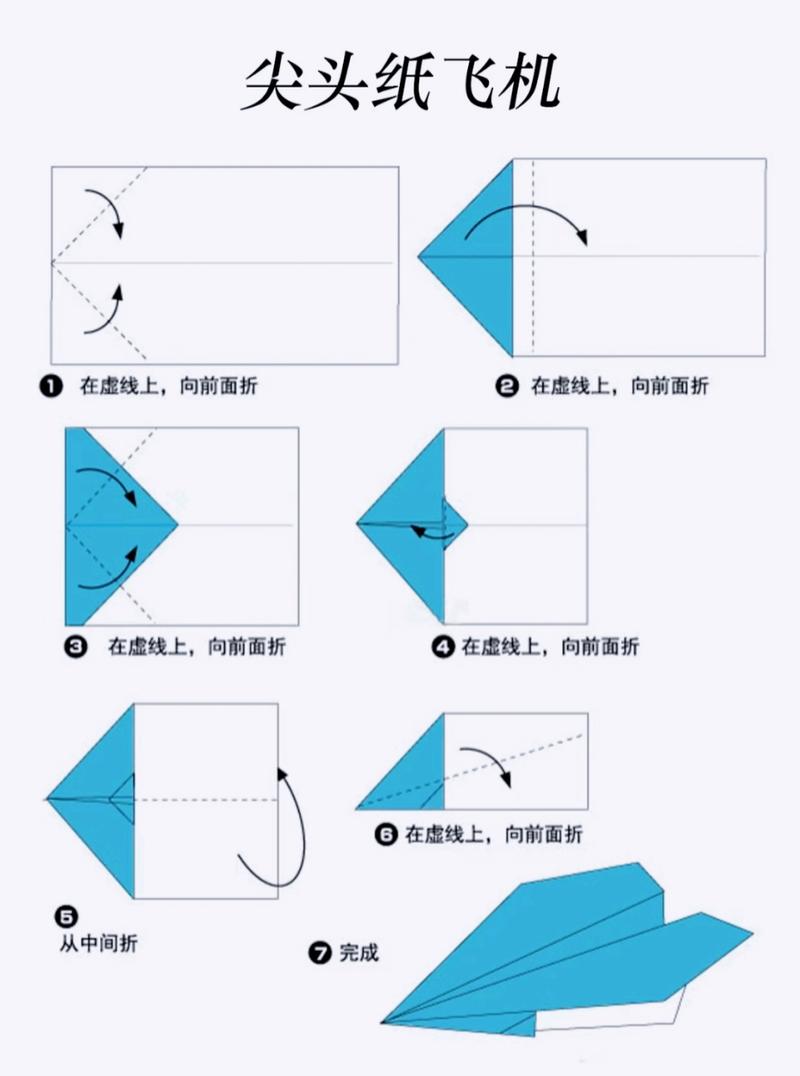 tg纸飞机教程:tsetup纸飞机