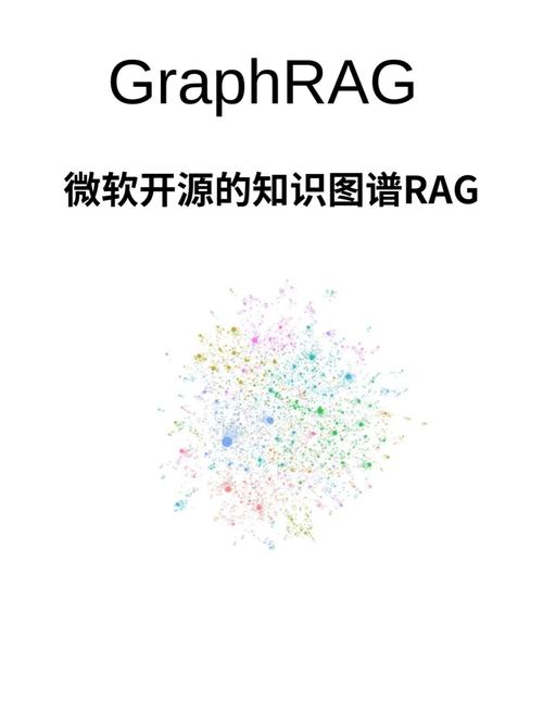 graph是什么意思:bar graph是什么意思
