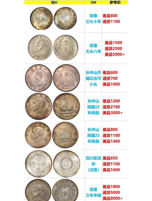 莱特银币今日行情价格:莱特币最新价格走势图 货币