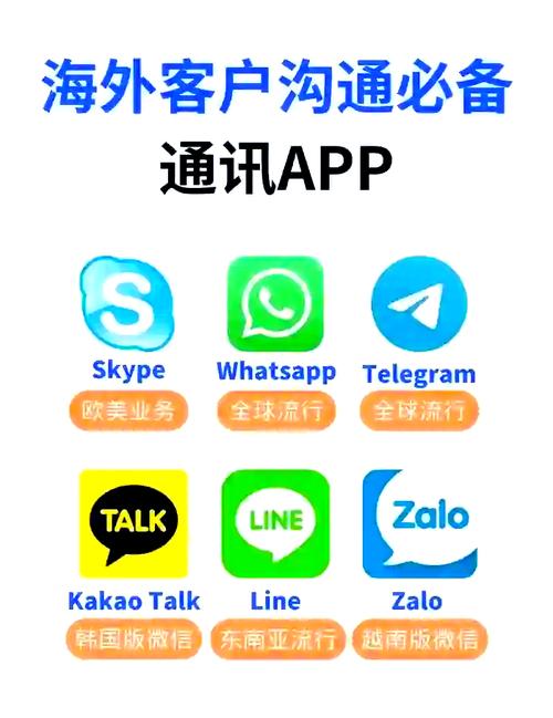 免费跨国聊天软件安装:2021免费跨国聊天app