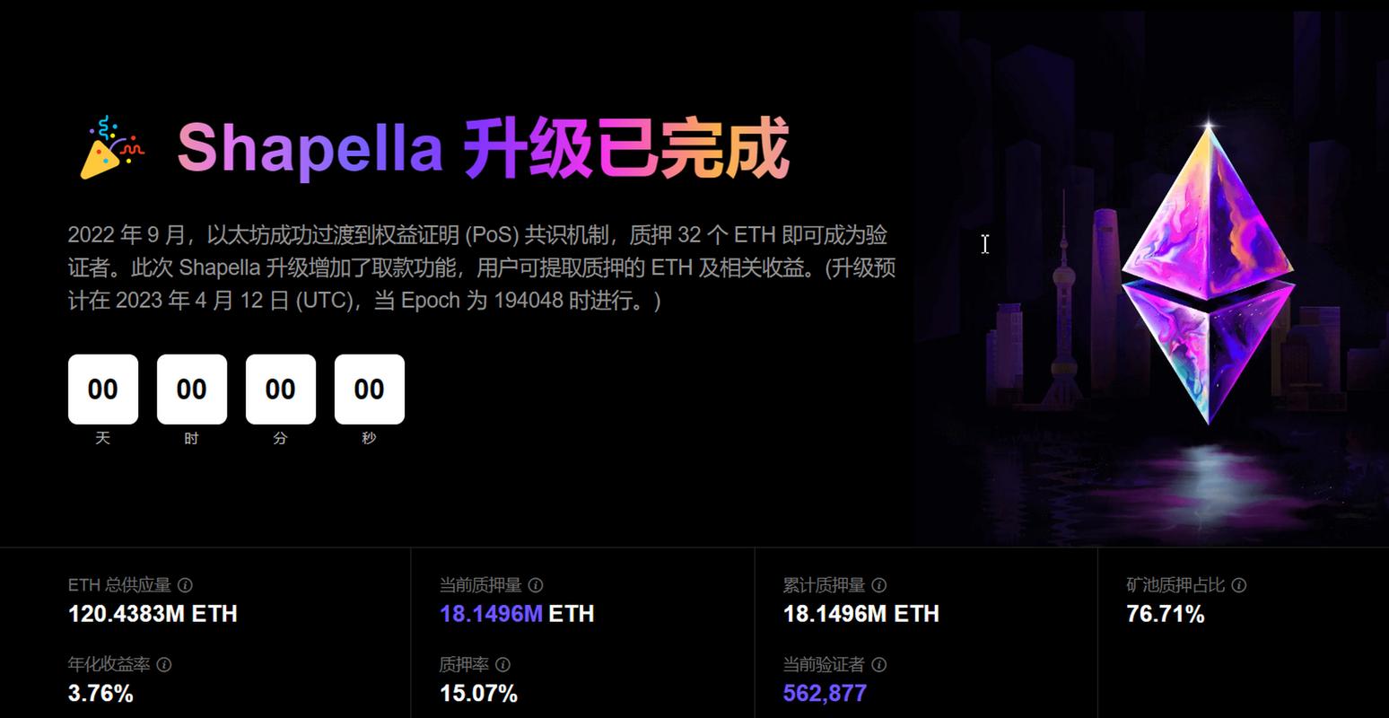 以太坊为什么会在上海升级的简单介绍