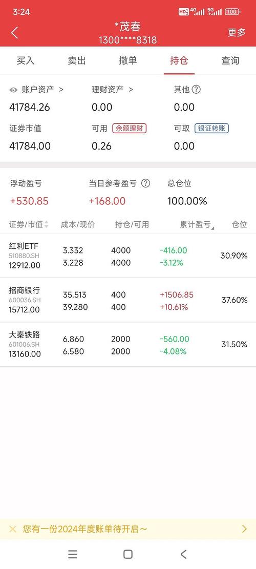 包含btcusdt是期货还是股票的词条