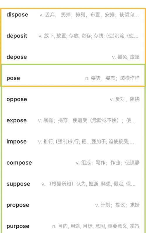 graph后缀什么意思:以graphy为后缀的单词有哪些
