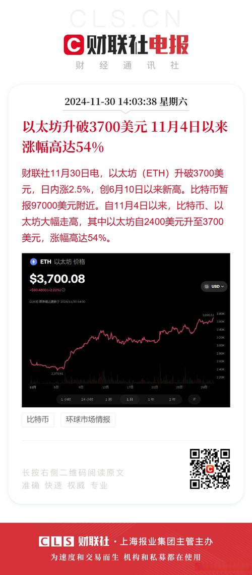 以太坊交易网站:以太坊交易网站行情