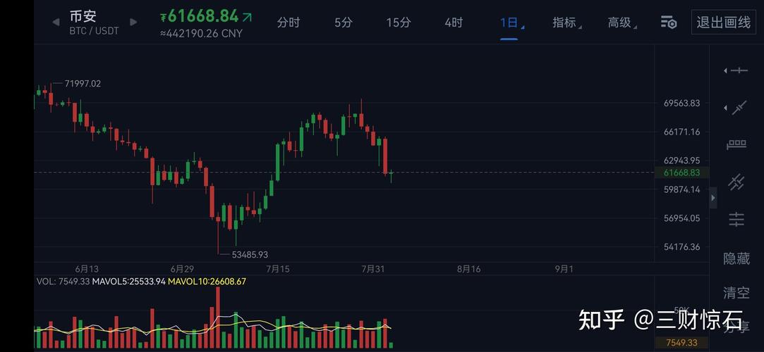 艾达币今日价格行情:艾达币今日行情英为财情