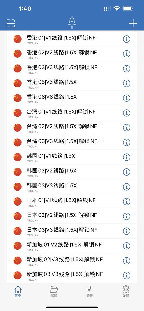 telegeram官网入口:telegeram官网入口加速器