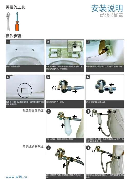 马桶盖拆卸视频教程:海尔智能马桶盖拆卸视频教程