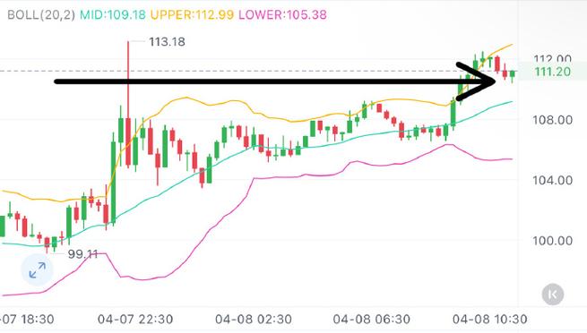 包含索拉纳币今日价格行情的词条