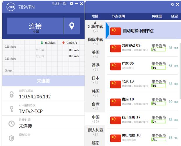 什么网络加速器能变换网络:有加速器可以切换国外网络的