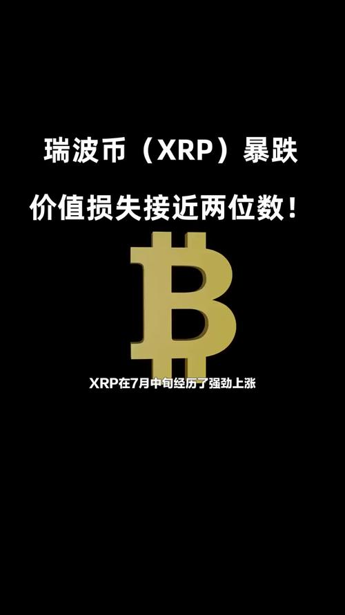 瑞波币历年来价格:瑞波币历史最高涨到多少