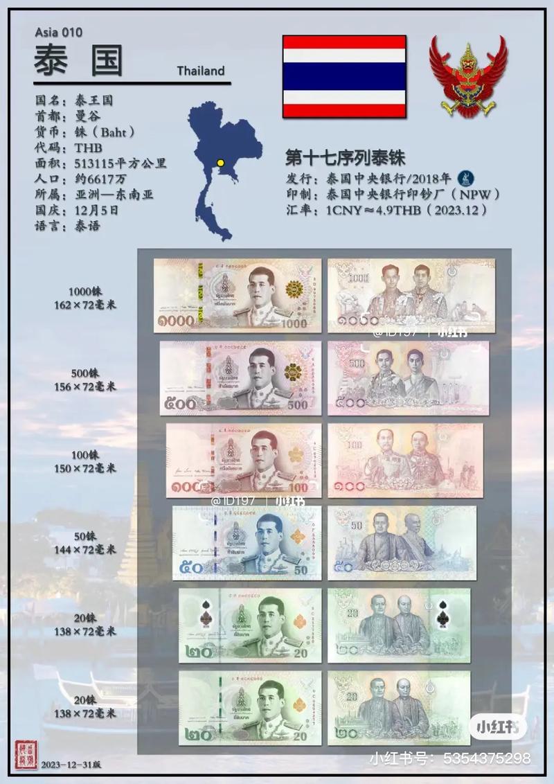 一个泰达币多少人民币:泰达币需要多少可以出售