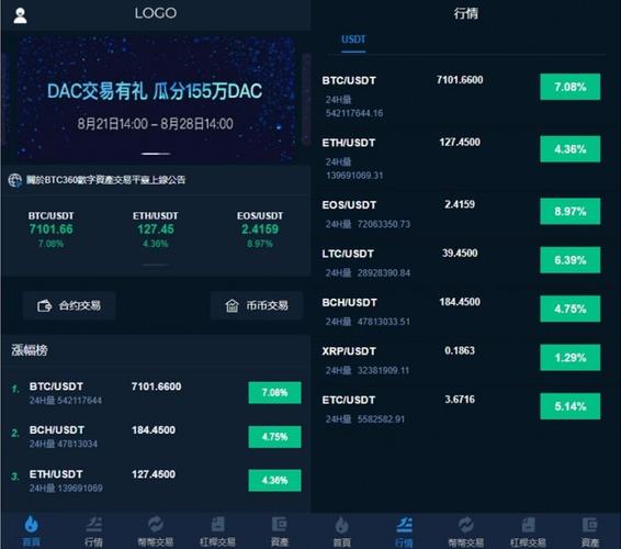 虚拟币交易平台哪个好用的简单介绍