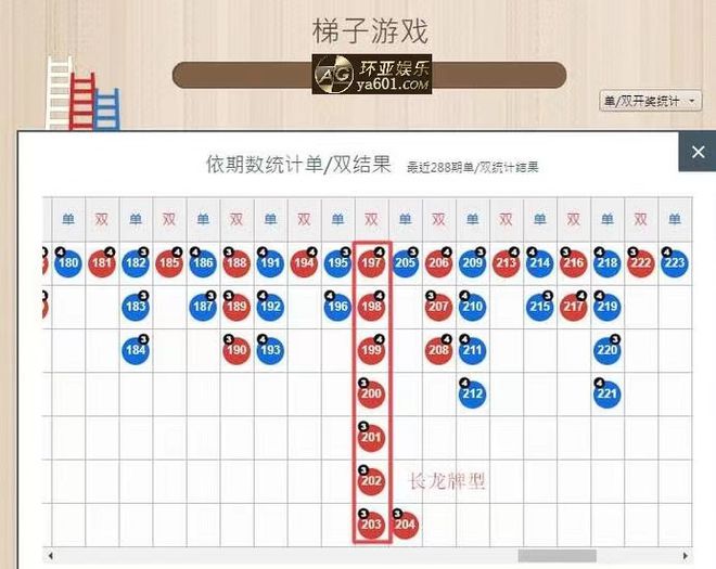 梯子游戏最实用技巧(梯子游戏最实用技巧视频)